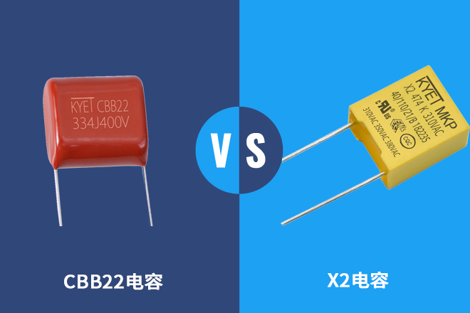 CBB21和X2安規(guī)電容