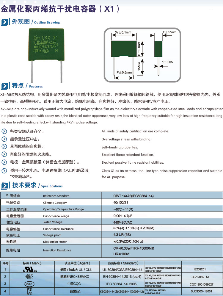 CKX X1安規(guī)電容