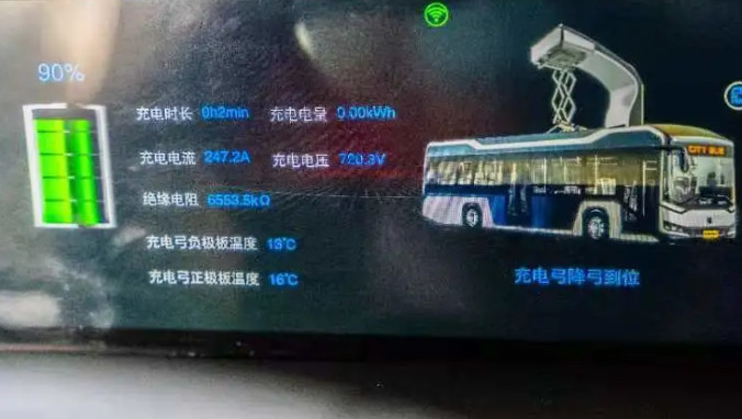 超級電容用于公交車，充電7分鐘，開行40公里