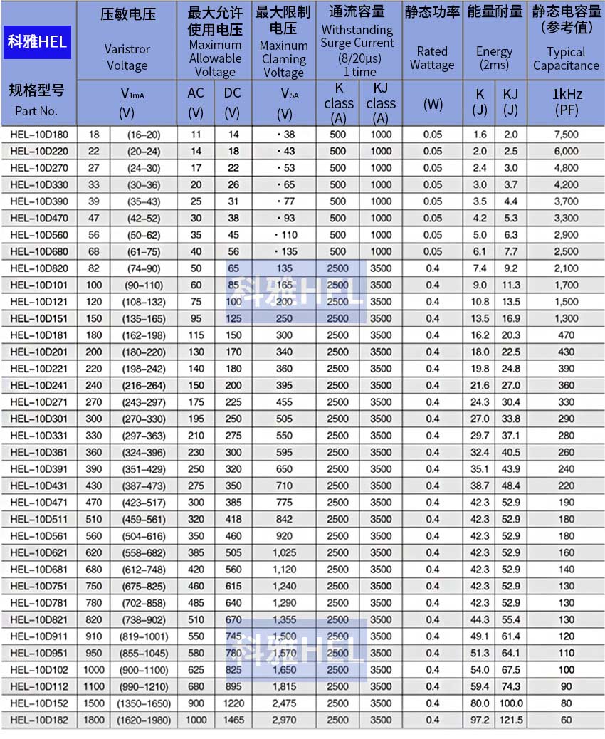 型號(hào)---10.jpg