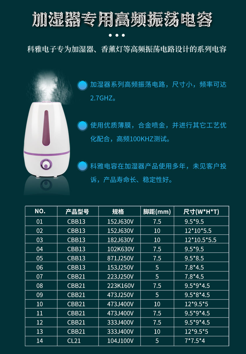 加濕器電容介紹